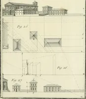 An illustration from Cours de géométrie pratique, d'architecture militaire, de perspective et de paysage : avec un dictionnaire des termes de l'architecture, dirigés relativement aux connoissances essentielles que doivent avoir, dans ces quatre premiers genres d'étude du dessein, les jeunes gentilshommes destinés à l'etat militaire (1773)