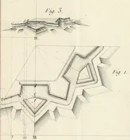 An illustration from Cours de géométrie pratique, d'architecture militaire, de perspective et de paysage : avec un dictionnaire des termes de l'architecture, dirigés relativement aux connoissances essentielles que doivent avoir, dans ces quatre premiers genres d'étude du dessein, les jeunes gentilshommes destinés à l'etat militaire (1773)
