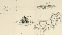 An illustration from Cours de géométrie pratique, d'architecture militaire, de perspective et de paysage : avec un dictionnaire des termes de l'architecture, dirigés relativement aux connoissances essentielles que doivent avoir, dans ces quatre premiers genres d'étude du dessein, les jeunes gentilshommes destinés à l'etat militaire (1773)