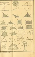 An illustration from Cours de mathématique : contenant toutes les parties de cette science, mises à la portée des commençants (1757)
