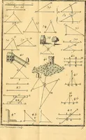 An illustration from Cours de mathématique : contenant toutes les parties de cette science, mises à la portée des commençants (1757)