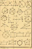 An illustration from Cours de mathématique : contenant toutes les parties de cette science, mises à la portée des commençants (1757)