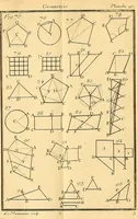 An illustration from Cours de mathématique : contenant toutes les parties de cette science, mises à la portée des commençants (1757)