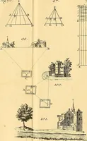 An illustration from Cours de mathématique : contenant toutes les parties de cette science, mises à la portée des commençants (1757)