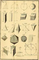 An illustration from Cours de mathématique : contenant toutes les parties de cette science, mises à la portée des commençants (1757)