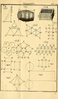 An illustration from Cours de mathématique : contenant toutes les parties de cette science, mises à la portée des commençants (1757)