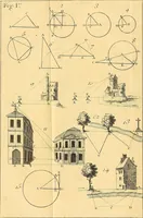 An illustration from Cours de mathématique : contenant toutes les parties de cette science, mises à la portée des commençants (1757)