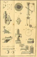 An illustration from Cours de mathématique : contenant toutes les parties de cette science, mises à la portée des commençants (1757)