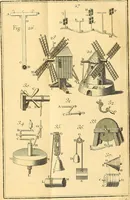 An illustration from Cours de mathématique : contenant toutes les parties de cette science, mises à la portée des commençants (1757)