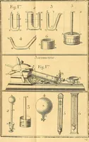 An illustration from Cours de mathématique : contenant toutes les parties de cette science, mises à la portée des commençants (1757)