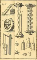 An illustration from Cours de mathématique : contenant toutes les parties de cette science, mises à la portée des commençants (1757)