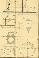 An illustration from Cours de mathématique : contenant toutes les parties de cette science, mises à la portée des commençants (1757)