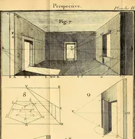 An illustration from Cours de mathématique : contenant toutes les parties de cette science, mises à la portée des commençants (1757)