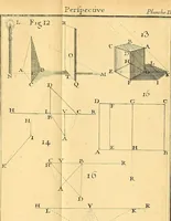 Picture 10 of 29 from Cours de mathématique : contenant toutes les parties de cette science, mises à la portée des commençants (1757), leaf 134