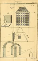 Picture 11 of 29 from Cours de mathématique : contenant toutes les parties de cette science, mises à la portée des commençants (1757), leaf 136