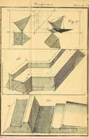 An illustration from Cours de mathématique : contenant toutes les parties de cette science, mises à la portée des commençants (1757)