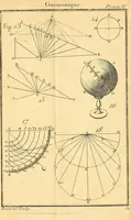 An illustration from Cours de mathématique : contenant toutes les parties de cette science, mises à la portée des commençants (1757)