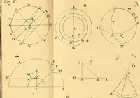Picture 23 of 29 from Cours de mathématique : contenant toutes les parties de cette science, mises à la portée des commençants (1757), leaf 360