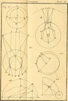 An illustration from Cours de mathématique : contenant toutes les parties de cette science, mises à la portée des commençants (1757)