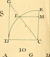 An illustration from Cours de mathématique : contenant toutes les parties de cette science, mises à la portée des commençants (1757)