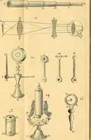 An illustration from Cours de mathématique : contenant toutes les parties de cette science, mises à la portée des commençants (1757)