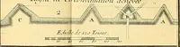 An illustration from Cours de mathématique : contenant toutes les parties de cette science, mises à la portée des commençants (1757)