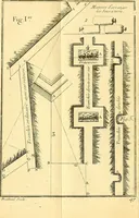 Picture 15 of 45 from Cours de mathématique : contenant toutes les parties de cette science, mises à la portée des commençants (1757), leaf 130