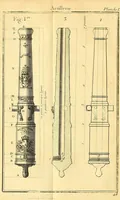 Picture 17 of 45 from Cours de mathématique : contenant toutes les parties de cette science, mises à la portée des commençants (1757), leaf 178