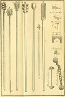 An illustration from Cours de mathématique : contenant toutes les parties de cette science, mises à la portée des commençants (1757)