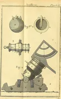 An illustration from Cours de mathématique : contenant toutes les parties de cette science, mises à la portée des commençants (1757)