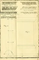 An illustration from Cours de mathématique : contenant toutes les parties de cette science, mises à la portée des commençants (1757)