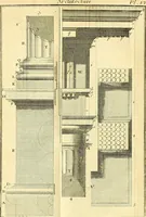 An illustration from Cours de mathématique : contenant toutes les parties de cette science, mises à la portée des commençants (1757)