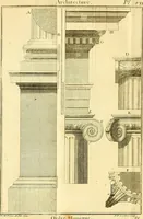 An illustration from Cours de mathématique : contenant toutes les parties de cette science, mises à la portée des commençants (1757)