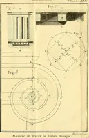 An illustration from Cours de mathématique : contenant toutes les parties de cette science, mises à la portée des commençants (1757)