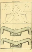 An illustration from Cours de mathématique : contenant toutes les parties de cette science, mises à la portée des commençants (1757)