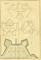An illustration from Cours de mathématique : contenant toutes les parties de cette science, mises à la portée des commençants (1757)