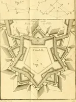 An illustration from Cours de mathématique : contenant toutes les parties de cette science, mises à la portée des commençants (1757)