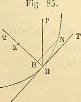 An illustration from Cours de mécanique de l'École polytechnique (1883)