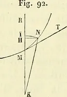 An illustration from Cours de mécanique de l'École polytechnique (1883)