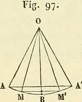 An illustration from Cours de mécanique de l'École polytechnique (1883)