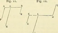 An illustration from Cours de mécanique de l'École polytechnique (1883)