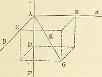 An illustration from Cours de mécanique de l'École polytechnique (1883)