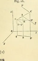 An illustration from Cours de mécanique de l'École polytechnique (1883)