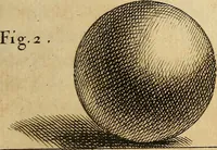 An illustration from Cours de peinture par principes (1708)