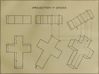 An illustration from A course in mechanical drawing for evening schools and self-instruction (1896)