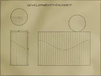 An illustration from A course in mechanical drawing for evening schools and self-instruction (1896)