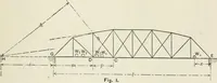 An illustration from A course on the stresses in bridge and roof trusses, arched ribs and suspension bridges (1904)