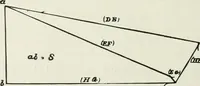 An illustration from A course on the stresses in bridge and roof trusses, arched ribs and suspension bridges (1904)