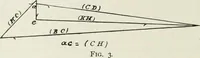 Picture 19 of 86 from A course on the stresses in bridge and roof trusses, arched ribs and suspension bridges (1904), leaf 155