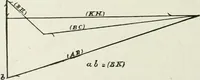 An illustration from A course on the stresses in bridge and roof trusses, arched ribs and suspension bridges (1904)